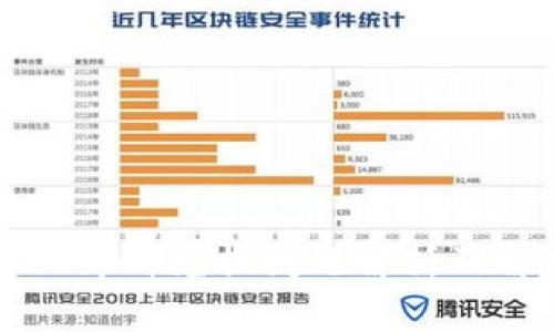 tpWallet薄饼兑换问题解析及解决方案