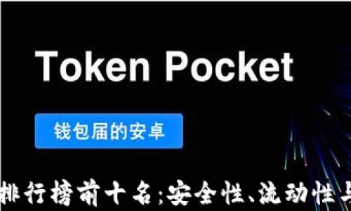 
区块链交易所排行榜前十名：安全性、流动性与用户体验解析