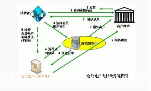 标题  
比特币钱包公开性揭秘：了解比特币的透明性与安全性