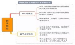 如何将CSPR提取到TPWallet：