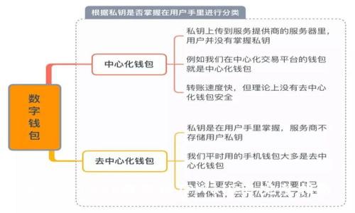 如何将CSPR提取到TPWallet：完整指南