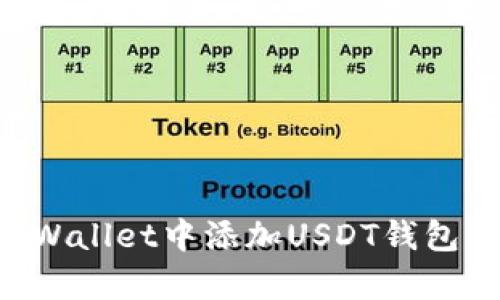 如何在tpWallet中添加USDT钱包：详细指南