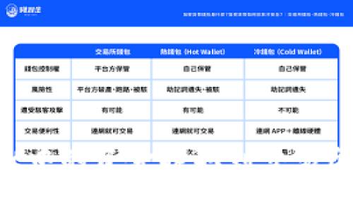 如何将tpWallet中的资金提取到交易所：详细操作指南