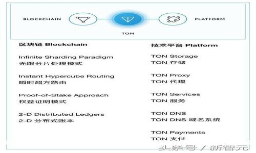 全球十大去中心化交易所（DEX）：加密货币投资新选择