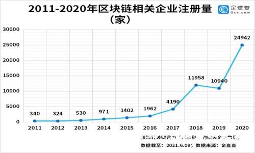 如何将冷钱包中的小额USDT兑换为以太坊？