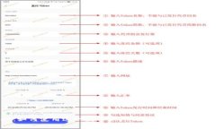 TPWallet：如何使用这一数字