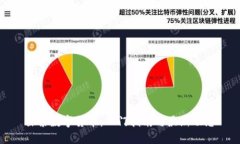 探索数字货币：入门指南