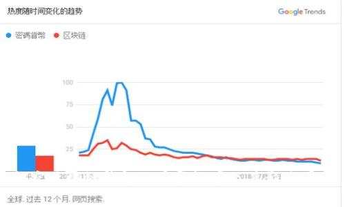 探究区块链钱包的重复概率及其影响因素