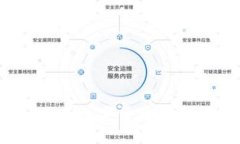 标题TPWallet：未来数字货币