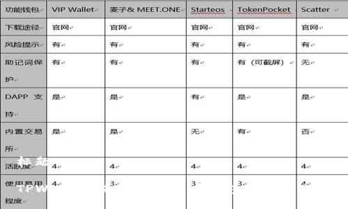 标题

TPWallet：未来数字货币钱包的最佳选择