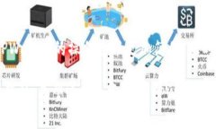 tpwallet恢复了吗关键词: 