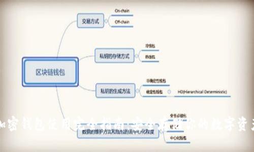 加密钱包使用完全指南：安全存储你的数字资产