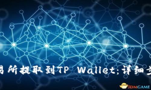 如何将BNB币从交易所提取到TP Wallet：详细步骤与常见问题解答