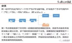 当前，tpWallet 的客服联系