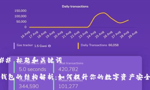 ### 标题和关键词

TP钱包的结构解析：如何提升你的数字资产安全性