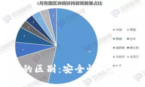 区块链与传统钱包的区别：安全性、功能性与未来趋势探索