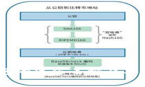USDT钱包的官方名称及其使用指南