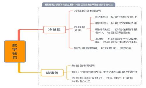如何选择最适合你的USDT以太坊钱包？全面指南