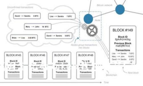 如何找回忘记的Token钱包密码？全面指南