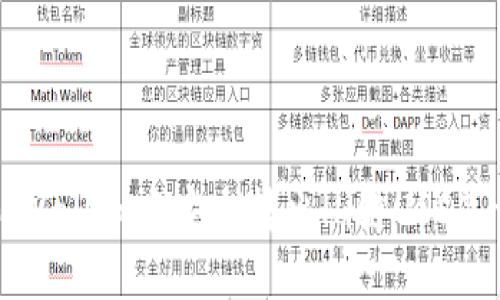 标题
如何在TPWallet中安全转出Hi链USDT：详细指南