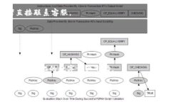 biao titpwallet批量操作机器