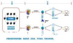 区块链技术开发语言详解