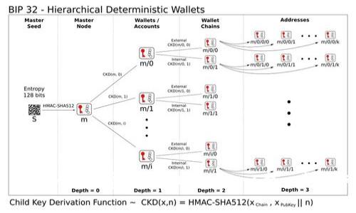 普通用户如何免费下载TPWallet：一步一步操作指南