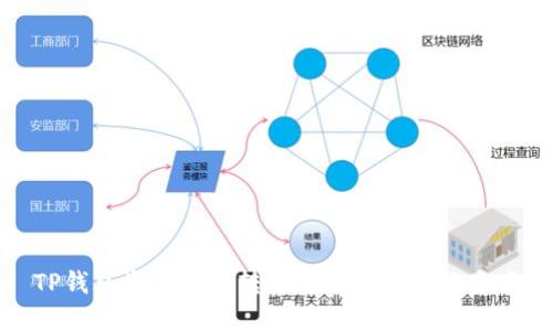 TP钱包资金无法转动的原因及解决方案