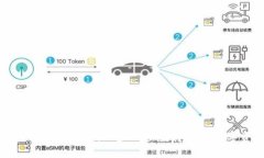 区块链钱包使用教程：一