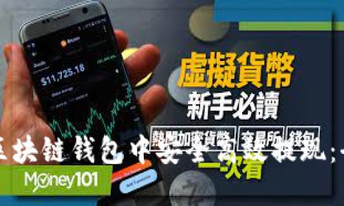 如何在区块链钱包中安全高效提现：全面指南