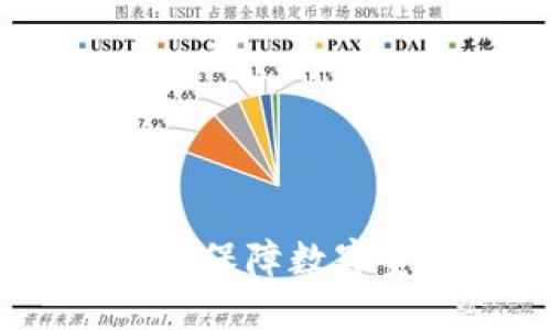 TP钱包密码修改指南：保障数字资产安全的必备技巧