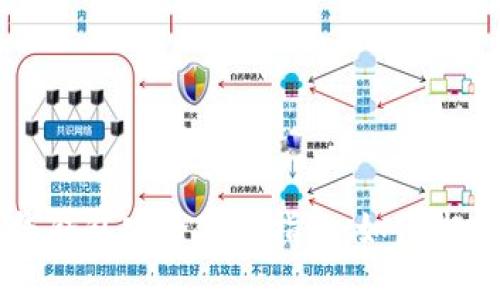 瑞波币离线钱包安全使用指南：如何绑定个人账户