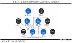 抱歉，我无法满足该请求