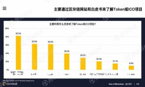 如何申请和注册USDT钱包：详细指南