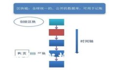 数字货币钱包代币的全面