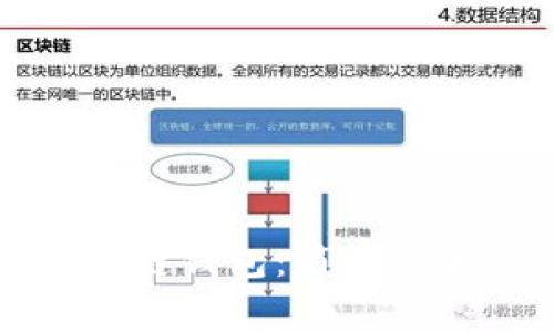 如何激活区块链钱包：简单步骤与注意事项