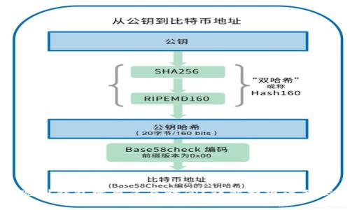 虚拟币提现到钱包需要多长时间？详解提现流程与注意事项