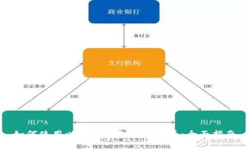 如何使用以太坊钱包接收代币：全面指南