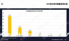 全面解析柚子数字货币钱