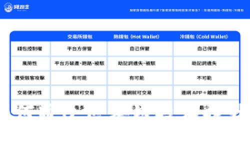 企业钱包区块链：如何通过区块链技术提升企业金融管理效率