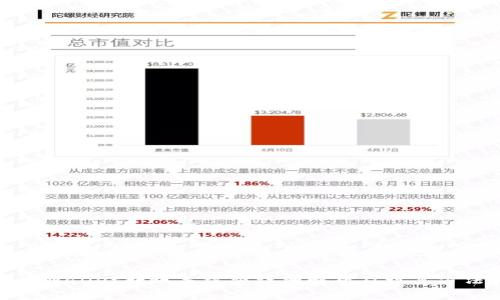 tpWallet转账手续费详细解析及计算方法