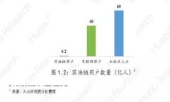 TPWallet安全性分析：用户必