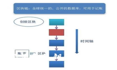 理解钱包的助记词和私钥：保护你的数字资产安全