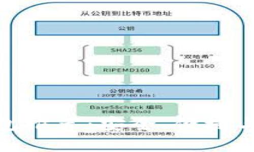 最强数字货币钱包推荐：安全、便捷与功能全方位评测