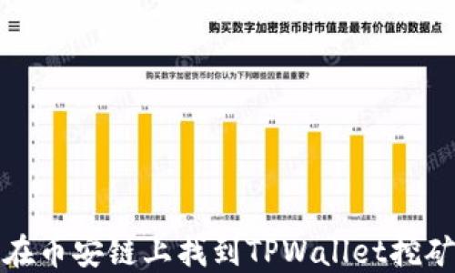 
如何在币安链上找到TPWallet挖矿地址