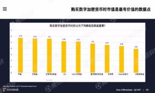 

虚拟币钱包app下载：安卓版与苹果用户的全方位指南

虚拟币, 钱包app下载, 安卓版, 苹果用户/guanjianci

## 内容主体大纲

1. **引言**
   - 虚拟币钱包的重要性
   - 本文目的与结构介绍

2. **虚拟币钱包的基础知识**
   - 什么是虚拟币钱包？
   - 虚拟币钱包的分类
   - 如何选择合适的钱包

3. **安卓版虚拟币钱包的推荐**
   - 市面上流行的安卓虚拟币钱包
   - 安卓钱包的特点与优劣分析
   - 如何在安卓上下载与安装虚拟币钱包

4. **苹果用户选择虚拟币钱包**
   - 推荐的苹果虚拟币钱包
   - 苹果钱包的特性与功能分析
   - 苹果用户如何下载与设置虚拟币钱包

5. **安全性与隐私保护**
   - 虚拟币钱包的安全问题
   - 如何提高钱包的安全性
   - 保护个人隐私的重要性

6. **虚拟币钱包的使用技巧**
   - 日常使用技巧
   - 常见问题解决方案
   - 如何管理虚拟币资产

7. **未来趋势与发展**
   - 虚拟币钱包的未来
   - 新技术的应用前景
   - 对于普通用户的影响

8. **总结**
   - 重申虚拟币钱包的重要性
   - 鼓励实践与探索

---

## 详细内容

### 1. 引言

随着数字经济的蓬勃发展，虚拟币的使用率在不断上升。虚拟币钱包作为存储和管理虚拟货币的重要工具，正受到越来越多的关注。无论是投资者还是普通用户，都需要了解虚拟币钱包的基本知识。本文将为安卓和苹果用户分别推荐相应的虚拟币钱包，并提供实用的建议和技巧，帮助用户更加安全高效地管理他们的虚拟资产。

### 2. 虚拟币钱包的基础知识

要选择合适的虚拟币钱包，首先需要了解什么是虚拟币钱包。简单来说，虚拟币钱包是存储虚拟货币的数字工具，它可以是软件、在线平台或硬件设备。根据不同的分类，虚拟币钱包主要分为热钱包和冷钱包，前者连接互联网，后者则离线储存。选择钱包时，用户需要考虑安全性、方便性和支持的虚拟货币种类等因素。

### 3. 安卓版虚拟币钱包的推荐

#### 3.1 市面上流行的安卓虚拟币钱包

目前市场上有多款安卓虚拟币钱包备受推荐。例如，Coinomi钱包支持多种虚拟货币，并且界面友好。另一个选择是Trust Wallet，它不仅安全，还具有内置的去中心化交易所，非常方便。

#### 3.2 安卓钱包的特点与优劣分析

安卓钱包相对于其它类型钱包有其独特的优势和劣势。例如，用户随时随地都可以访问他们的资产，但这样的便利性往往伴随着安全风险。同时，一些钱包提供数种加密货币的管理，极大地方便了用户的使用。

#### 3.3 如何在安卓上下载与安装虚拟币钱包

下载安卓虚拟币钱包十分简单，一般只需访问Google Play商店，搜索所需的钱包应用，然后点击下载安装。在安装完成后，用户需遵循相关提示完成初始设置。

### 4. 苹果用户选择虚拟币钱包

#### 4.1 推荐的苹果虚拟币钱包

对于苹果用户而言，可以选择Coinbase Wallet，它界面友好且易于操作，支持多种虚拟货币。此外，Exodus Wallet也是一个不错的选择，其独特的界面设计让用户感到愉悦。

#### 4.2 苹果钱包的特性与功能分析

苹果虚拟币钱包通常具备良好的安全性与集成性，用户可以通过Apple ID快速登录，提高了使用的便捷性。很多钱包还支持多重签名及生物识别技术，进一步提高安全性。

#### 4.3 苹果用户如何下载与设置虚拟币钱包

苹果用户可以通过App Store搜索下载所需的钱包应用。下载并安装完成后，按照指示完成钱包的初始设置，确保备份好助记词或私钥，以防万一。

### 5. 安全性与隐私保护

#### 5.1 虚拟币钱包的安全问题

虽然大多数虚拟币钱包都具有一定的安全措施，但仍然存在风险。黑客攻击、网络钓鱼等威胁时有发生。用户需要制定安全策略，确保他们的资产不会受到威胁。

#### 5.2 如何提高钱包的安全性

提高安全性的措施包括使用强密码、启用双重认证、定期检查账户活动等。冷钱包适合长期存储，热钱包则适合日常交易。只有合理搭配使用，才能达到理想的安全效果。

#### 5.3 保护个人隐私的重要性

用户在使用虚拟币钱包时，一定要注意隐私保护。避免在公共场所使用不安全的网络连接，不随意分享个人信息，时刻警惕诈骗信息。

### 6. 虚拟币钱包的使用技巧

#### 6.1 日常使用技巧

在使用虚拟币钱包时，一个重要的技巧是定期检查余额和交易记录，保持对自己资金的掌控。此外，可以考虑在多种钱包间分散资产，进一步降低风险。

#### 6.2 常见问题解决方案

许多用户在使用虚拟币钱包时可能会遇到各种问题，例如无法接收转账，或交易失败等。了解钱包操作流程及常见问题的解决方案，可以帮助用户更有效地应对这些问题。

#### 6.3 如何管理虚拟币资产

合理管理虚拟币资产，需要了解市场动态，并制定出相应的策略。同时，定期进行资产的审计，以确保帐目的一致性及安全性。

### 7. 未来趋势与发展

#### 7.1 虚拟币钱包的未来

随着技术进步，未来的虚拟币钱包将更加人性化，功能也日趋丰富。更多的投资者会加入虚拟币的行列，钱包也将变得更加智能化。

#### 7.2 新技术的应用前景

例如，区块链技术、人工智能等新技术的应用，将极大地提高虚拟币钱包的安全性和效率。同时，去中心化金融（DeFi）的兴起也将影响钱包的发展。

#### 7.3 对于普通用户的影响

对于普通用户而言，这意味着他们将拥有更好的工具来管理自己的投资。同时，虚拟币的使用也会更加普及，为更多用户提供机会参与其中。

### 8. 总结

总而言之，虚拟币钱包是管理虚拟资产不可或缺的工具。无论是安卓还是苹果用户，都有丰富的选择。通过了解相关知识和技巧，用户可以更加安全、高效地进行虚拟币交易。

---

## 相关问题思考

1. **虚拟币钱包的类型有哪些，哪种适合我？**
2. **使用虚拟币钱包的过程中有哪些安全隐患？**
3. **如何选择合适的虚拟币钱包？**
4. **为什么我的虚拟币交易总是失败，如何解决？**
5. **虚拟币的市场趋势如何影响钱包的使用？**
6. **虚拟币钱包的备份和恢复机制是怎样的？**
7. **如何在不下载应用的情况下管理虚拟币？**

---

### 问题1：虚拟币钱包的类型有哪些，哪种适合我？

#### 1.1 热钱包与冷钱包的区别

热钱包是指连接互联网的钱包，适合频繁交易；而冷钱包则是离线的，适合长期存储。这两种钱包各有优势，用户需根据自己的需求选择。

#### 1.2 软件钱包与硬件钱包

软件钱包便于下载与使用，通常在手机或电脑上操作；而硬件钱包则提供更高的安全性，适合大额资产的长期存储。

#### 1.3 选择适合自己的钱包

选择钱包时，用户需要综合考虑资金使用频率、安全需求及个人技术水平，确保能够选到最适合自己的虚拟币钱包。

### 问题2：使用虚拟币钱包的过程中有哪些安全隐患？

#### 2.1 黑客攻击

虚拟币钱包是黑客攻击的主要目标之一。用户需要提高警惕，不随便点击链接，及时更新钱包软件以防止漏洞被利用。

#### 2.2 钓鱼攻击

很多黑客通过伪装成正规网站或钱包应用进行钓鱼，用户需识别这些骗术，以保护自己的资产不受到损失。

#### 2.3 私钥泄露

私钥是控制钱包的唯一凭证，一旦泄露，资产可能随时被转走。用户需要妥善保管私钥，并定期更换。

### 问题3：如何选择合适的虚拟币钱包？

#### 3.1 确定使用频率

喜欢频繁交易的用户最好选择使用热钱包，而打算长期持有的用户则可以选择冷钱包。

#### 3.2 资产类型选择

不同钱包支持不同类型的虚拟货币，用户在选择时要确保所选择的钱包可以支持自己所持的币种。

#### 3.3 用户界面与功能

易用性是选择虚拟币钱包的重要标准之一，用户应选择界面友好、功能符合自身需求的钱包。

### 问题4：为什么我的虚拟币交易总是失败，如何解决？

#### 4.1 网络问题

有时候网络不稳定可能导致交易失败，用户需确保网络连接良好。

#### 4.2 费用设置问题

每笔交易都有其手续费，手续费设置过低可能导致交易无法被矿工处理。

#### 4.3 验证问题

有可能是因为交易未完成验证，建议等待一段时间再次查询状态，或通过相应区块链浏览器检查。

### 问题5：虚拟币的市场趋势如何影响钱包的使用？

#### 5.1 市场波动性

虚拟币市场波动极大，这对于钱包的安全性与资产管理提出了新的挑战，用户需保持警惕。

#### 5.2 新币种出现

随着新币种的不断出现，钱包的选择也变得多样化，用户需及时更新自己的知识，与时俱进。

#### 5.3 用户教育重要性

为了更好地应对市场变化，用户需要具备更强的知识储备与安全意识，以适应未来的市场环境。

### 问题6：虚拟币钱包的备份和恢复机制是怎样的？

#### 6.1 备份的重要性

备份虚拟币钱包是确保用户资产安全的重要步骤，一旦手机丢失或钱包崩溃，备份可以帮助用户恢复资产。

#### 6.2 备份方式

一般来说，备份可以通过助记词、私钥或导出文件等方式完成。用户需妥善保管和存储备份信息，避免泄露和损失。

#### 6.3 恢复操作

在恢复钱包时，用户需要找到备份的助记词或私钥，并遵循钱包提供的提示进行操作。

### 问题7：如何在不下载应用的情况下管理虚拟币？

#### 7.1 使用网页版钱包

许多虚拟币钱包提供网页版，用户可以通过浏览器直接访问，无需下载应用。

#### 7.2 离线方式管理

用户也可以选择使用纸钱包或硬件钱包等离线方式管理虚拟币，这提供了更高的安全性。

#### 7.3 定期查看账户

通过区块链浏览器，用户可以方便快捷地查看交易记录和账户余额，无需下载任何应用。