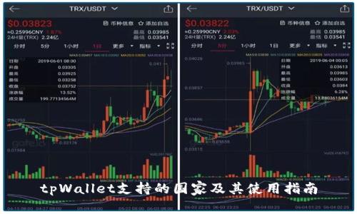 tpWallet支持的国家及其使用指南