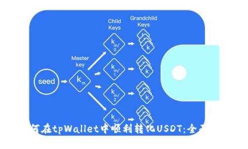 如何在tpWallet中顺利转化USDT：全面指南