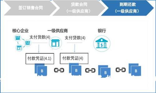 如何轻松申请数字币钱包：新手指南和最佳实践