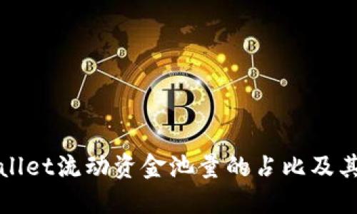 深入了解TPWallet流动资金池量的占比及其对投资的影响